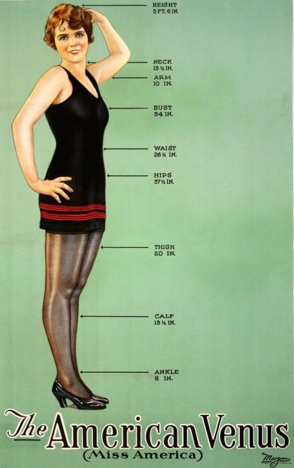 Идеальная женская фигура, США, 1926 год