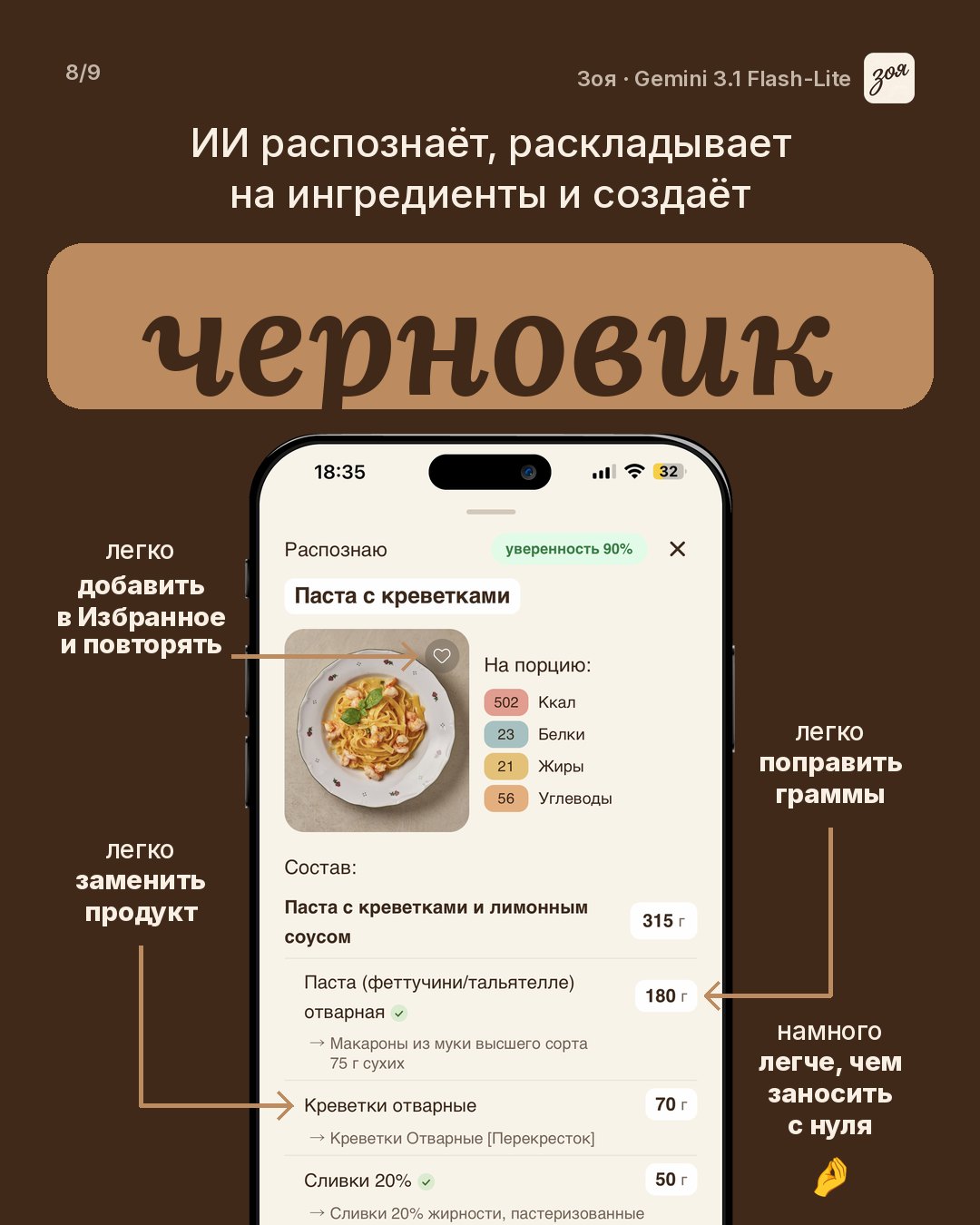 Скриншот приложения Зоя: ИИ распознаёт блюдо, раскладывает на ингредиенты и создаёт черновик, который легко поправить