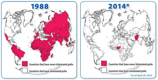 5_polio-map_1988-2014_616x312px