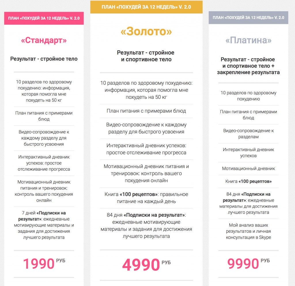 похудей_за_12_недель