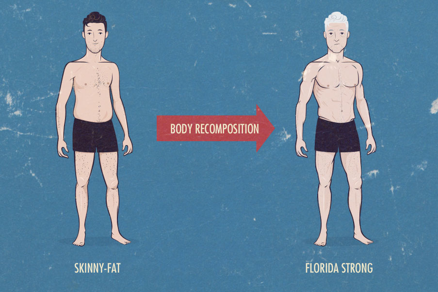 skinny-fat-body-recomposition-lose-fat-build-muscle-same-time